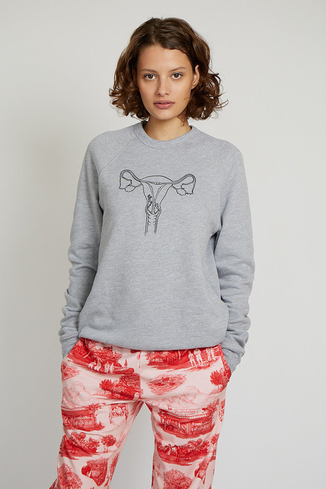 THE REPRODUCTIVE SYSTEM SWEATSHIRT Sweatshirt RachelAntonoff.com