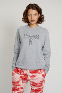 THE REPRODUCTIVE SYSTEM SWEATSHIRT Sweatshirt RachelAntonoff.com 